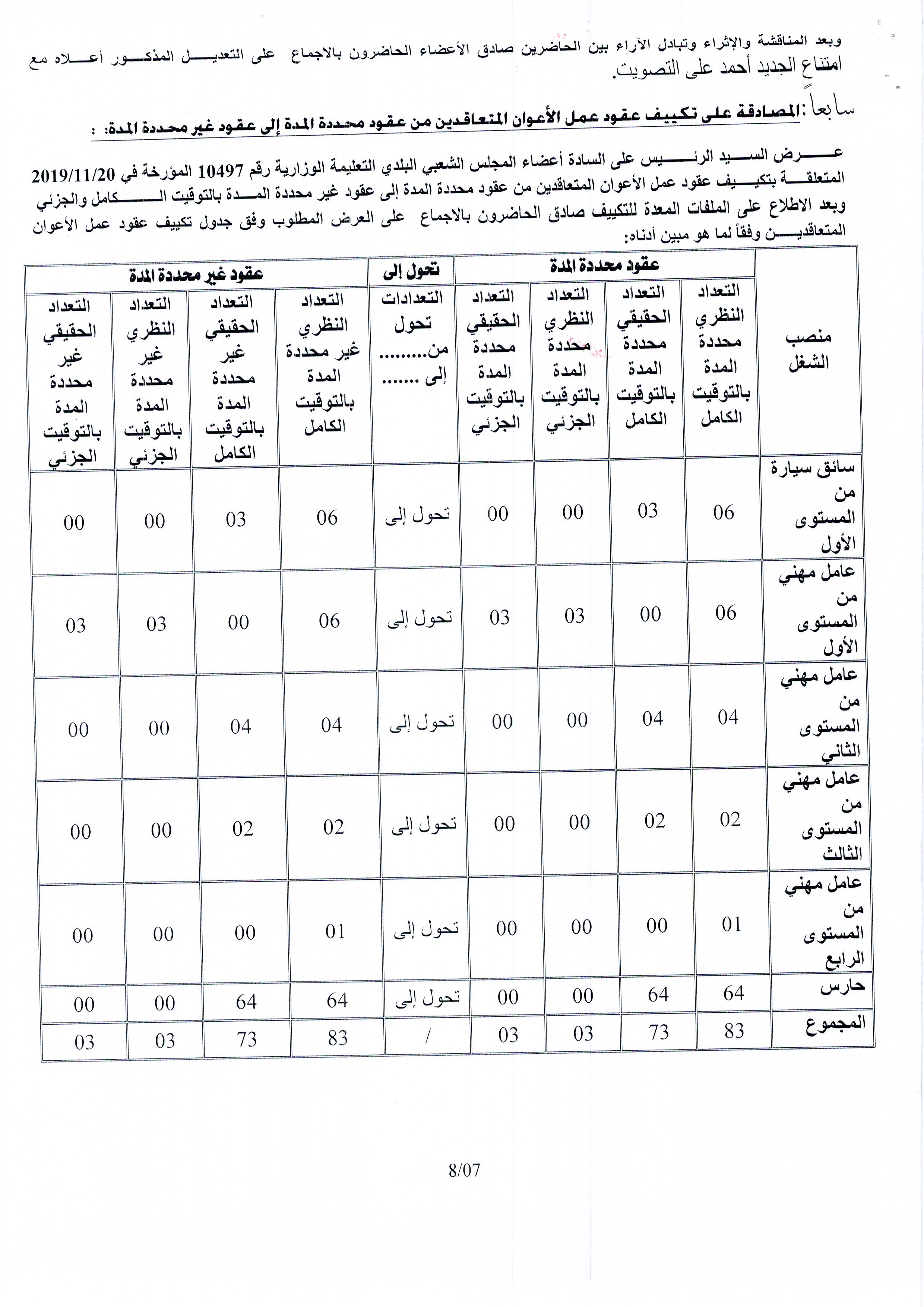 Numériser10006.JPG